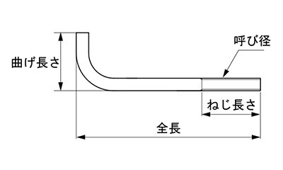 鉄 L形アンカー(基礎アンカーボルト)(本体のみ)(メーター品)(ミリねじ)(*)の寸法図
