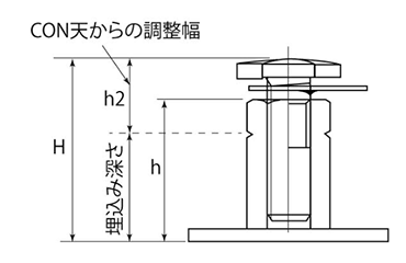 鉄 レベルマン (ST型)(鉄骨柱建て方用レベル調整・ 基礎コンクリート用)の寸法図