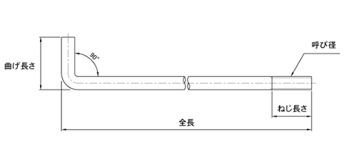 ステンレスSUS304 L形アンカー(ミリねじ)(基礎アンカーボルト)(本体のみ)(*)の寸法図