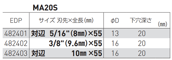 ベッセル ナットセッター (サイドマグネット式/ ヘクス六角頭)(MA20S)(対辺6.35mm軸)の寸法表
