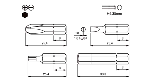 ベッセル ショートビットB33(対辺)(差込6.35)の寸法図