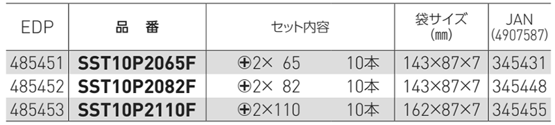 ベッセル サキスボ トーションビット(SST10P)(10本組)の寸法表