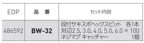 ベッセル 段付サキスボヘックスビット(六角穴用)(BW-32)(5本組)の寸法表