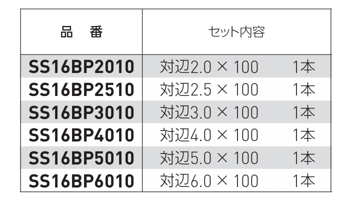 ベッセル 段付サキスボボールポイントビット(SS16BP)(六角穴付きボルト用)の寸法表