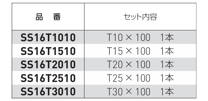 ベッセル 段付サキスボ トルクスビット(SS16T)の寸法表