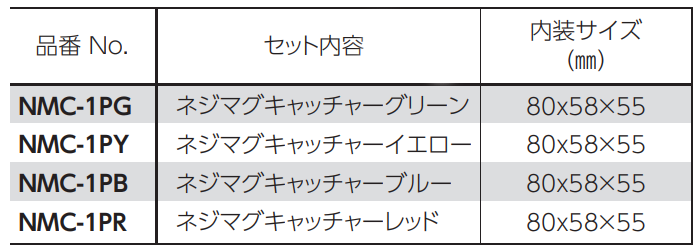 ベッセル ネジマグキャッチャー(着磁・脱磁)(NMC-1P/1個入り)の寸法表