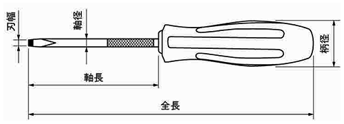 ベッセル メガドラ 普通ドライバー No.900(-)の寸法図