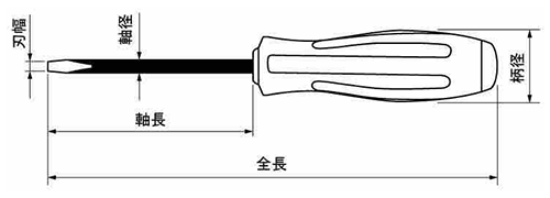 ベッセル メガドラ タガネドライバー No.970(-)の寸法図