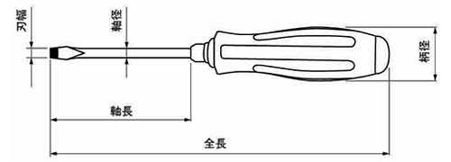 ベッセル メガドラ 貫通ドライバー No.930(-)の寸法図