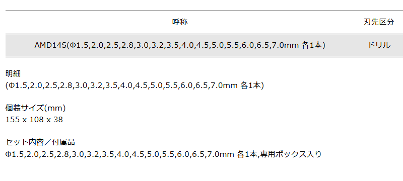 六角軸 クッションドリル(鉄工用)＆ケッサクドリル (AMD-14S)(14本組セットケース入)(ベッセル品)の寸法表