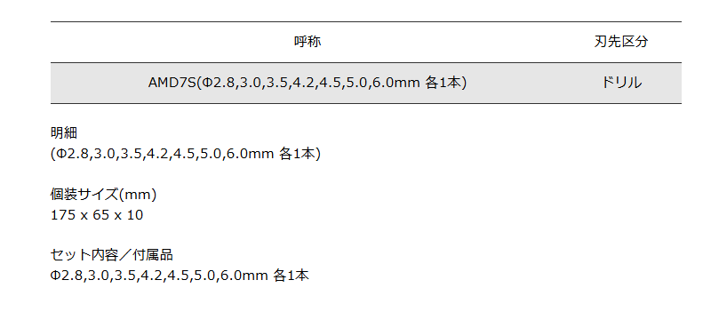 六角軸 クッションドリル(鉄工用)高硬度HSS(ハイス)鋼 (AMD-7S)7本組セット(ベッセル品)の寸法表