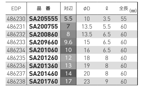 ベッセル 電動ドリル用 剛鍛ソケット (SA)(6角タイプ)の寸法表