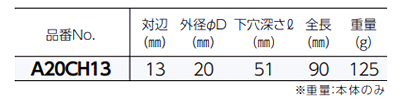 ベッセル 電動ドリル用 蝶ネジソケット (六角軸6.35mm)(蝶ネジ+六角ナット)(A20CH13)の寸法表