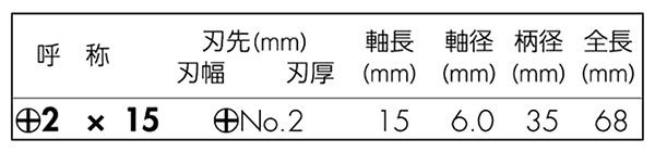 ベッセル ウッディドライバー(スタビータイプ) No.320(+)の寸法表