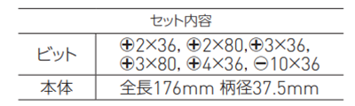 ベッセル インパクトドライバー 240001 (ビット差込部 8mm)の寸法表