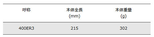 ベッセル 電動スリムラチェット (No.400ER3)の寸法表