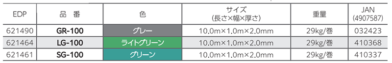 ベッセル 導電性ゴムマット (NBR製)(静電気対策品)の寸法表