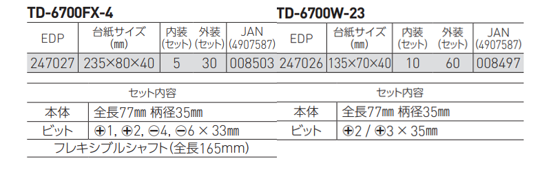 ベッセル ラチェットスタビー ドライバー (TD-6700)の寸法表