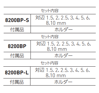 ベッセル 本締めボールポイントレンチ 短軸仕様(8209BP・9本組)の寸法表