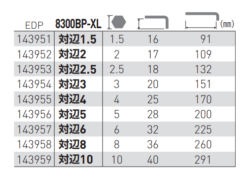 ベッセル 本締めボールポイント L 形レンチ (エクストラロングタイプ)(8300BP-XL)の寸法表