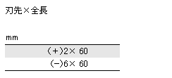 ベッセル オートマチックドライバー用ビットC61(差込5.5)の寸法表