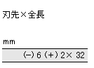 ベッセル ショートビットC93(手動ドライバー用)の寸法表