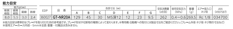 ベッセル エアーニッパー ADV 丸型レバーなし (GT-NR20A)の寸法表