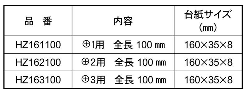 ベッセル ハズセルビット (ねじはずし専用ビット)(HZ)の寸法表