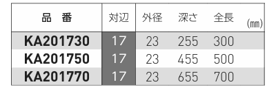 ベッセル 電動ドリル用 軽天ソケット(超ロングサイズ深穴タイプ)(KA)の寸法表
