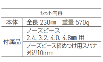 ベッセル ラチェットリベットガン(RG-95)の寸法表