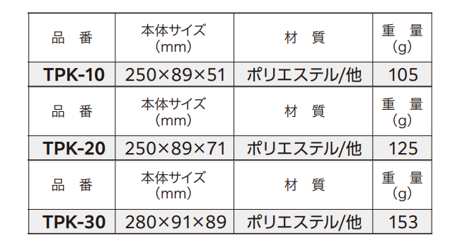 ベッセル 電工アジャストナイフ用 ホルダー(ポリエステル製)(TPK)の寸法表