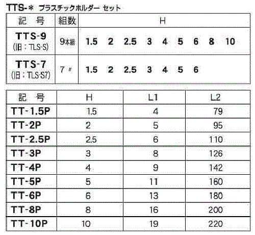エイト テーパーヘッド六角棒スパナ セット(特短)(ロング) TTS-の寸法表