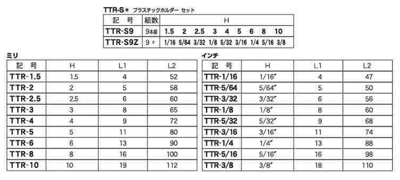 エイト テーパーヘッド六角棒スパナ セット(特短) (ミリ/インチ) TTR-