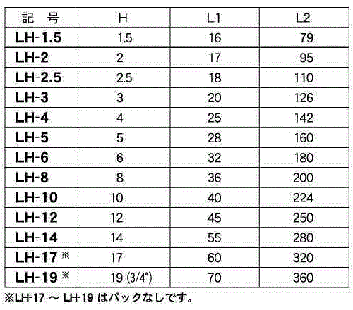 エイト 六角棒スパナ(ロング) LH-の寸法表