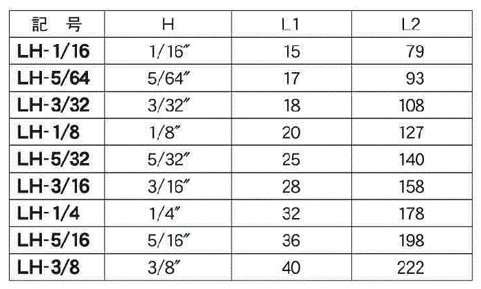 エイト 六角棒スパナ(ロング)(インチ) LH-の寸法表