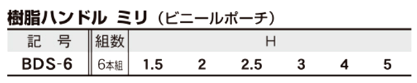 エイト 六角ボールポイントドライバーセット品 (BDS) (対辺)(六角穴用)の寸法表