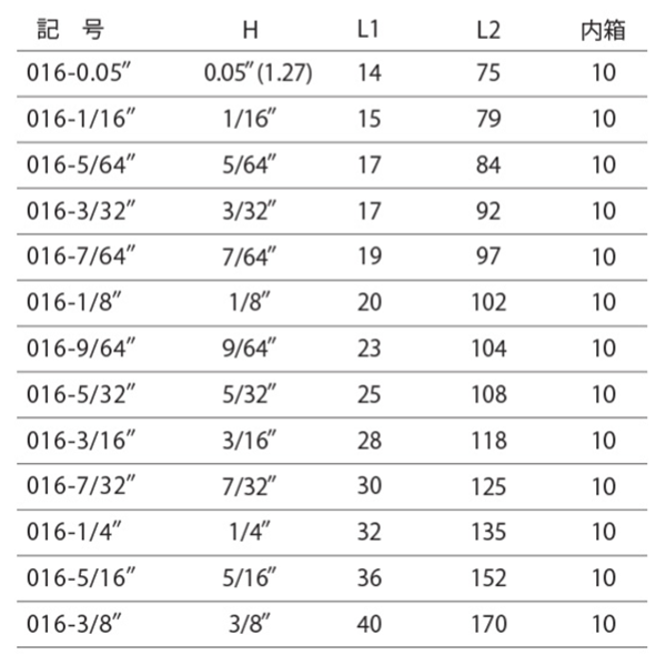 エイト ボールポイント六角棒スパナ(セミロング)(No.016-)(インチタイプ)の寸法表