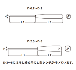 エイト 六角棒ドライバー (D)(ミリ / インチ)の寸法図