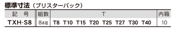 エイト TORX 片穴付きL型レンチセット(六角棒スパナ)(TXH-8S)の寸法表