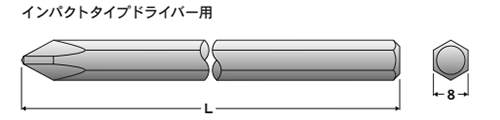エイト (10本組) 片口プラスビットEA-06 (シャンク8mm/ 溝無し)の寸法図