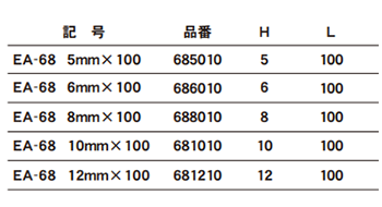 エイト テーパーヘッド 六角棒ビット(EA-68)(シャンク8x13mm)の寸法表