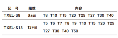 エイト TORX L型レンチセットエクストラロング13本組(六角棒スパナ・ドア型ホルダー付)(TXEL)の寸法表