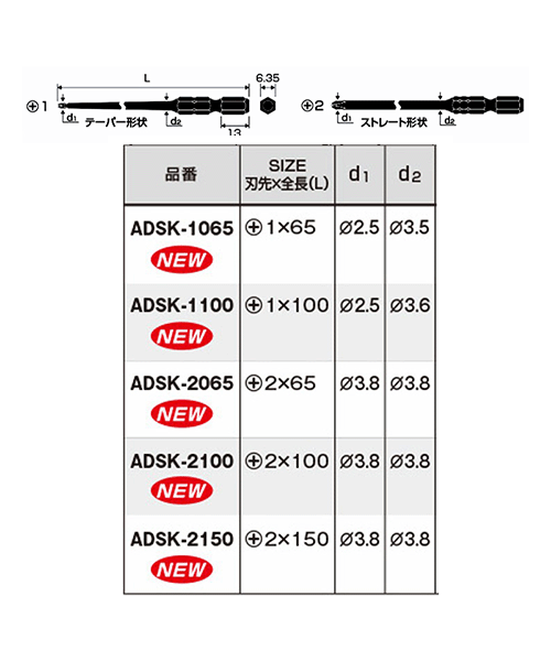 アネックス ANEX ダイヤモンド細硬ビット (6.35軸)(+)(ADSK)の寸法図