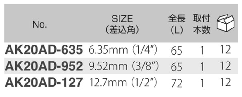 アネックスツール(ANEX) ソケットアダプター(AK20AD)(6.35mm六角軸)の寸法表