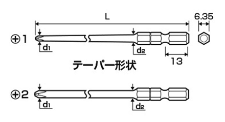 アネックス ANEX サイコウビット(細硬/6.35軸)(+)(ASKM)(2本組/5本組)の寸法図