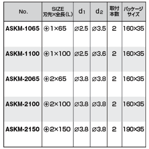 アネックス ANEX サイコウビット(細硬/6.35軸)(+)(ASKM)の寸法表