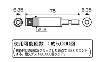 アネックス(ANEX) トルクアダプター(電気工事用)(ATA-M)の寸法図