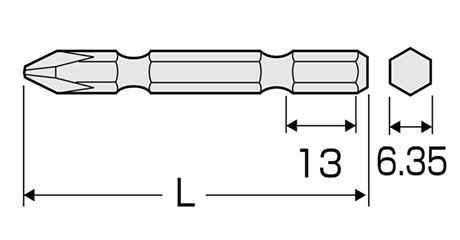 アネックス(ANEX) 差替用シャンクビット (AKL-P・5本入り(対辺6.35mm六角軸)の寸法図