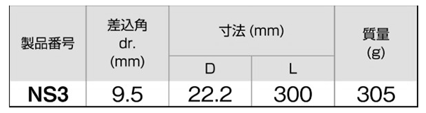 TONE スピンナハンドル(NS3)(差込口9.5mm)の寸法表