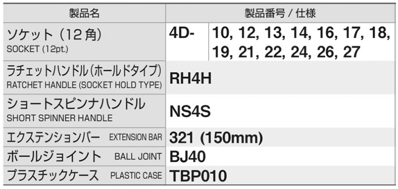 TONE ソケットレンチS(4130MP)(差込口12.7mm)(12角)の寸法表